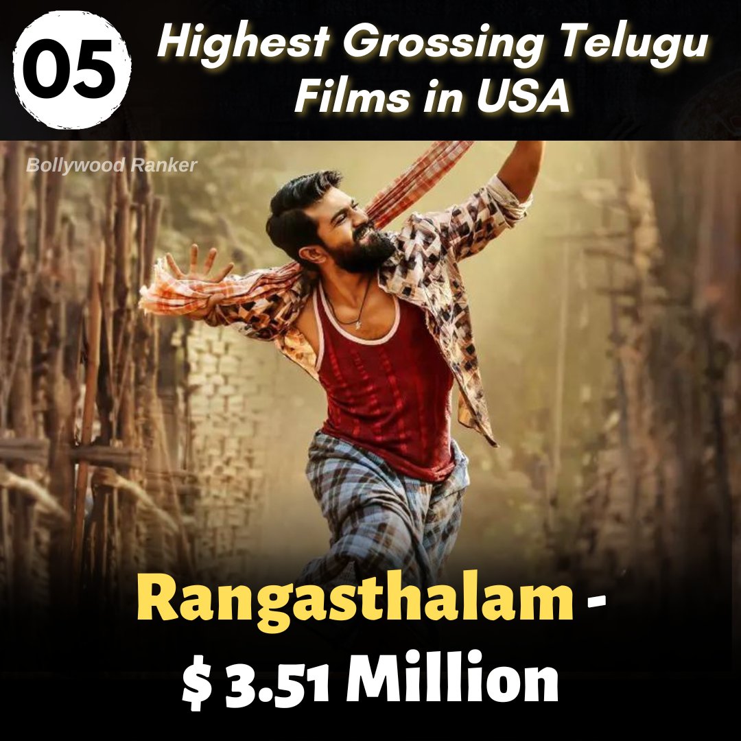 CineRanker's tweet photo. Counting down to the Highest Grossing Telugu Language Movies in United States of America!
With a large Indian Diaspora in North America, Indian Language Films enjoy considerable appeal & rake in big numbers at the Box Office
Full Post on Instagram
#BRPosts
#RRR
#AVPL https://t.co/LLUvpeQAci