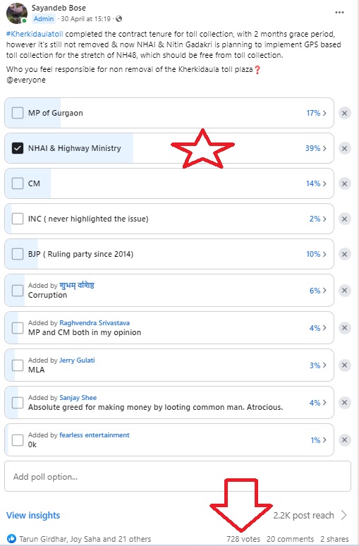 Who is responsible for non removal of #Kherkidaulatoll❓
Poll results are clearly blaming @NHAI_Official @nitin_gadkari . 
Also @Rao_InderjitS is the 2nd choice in the poll. 
Toll collection tenure is over with 4 months grace period, How long is the toll going to stay @cmohry ?