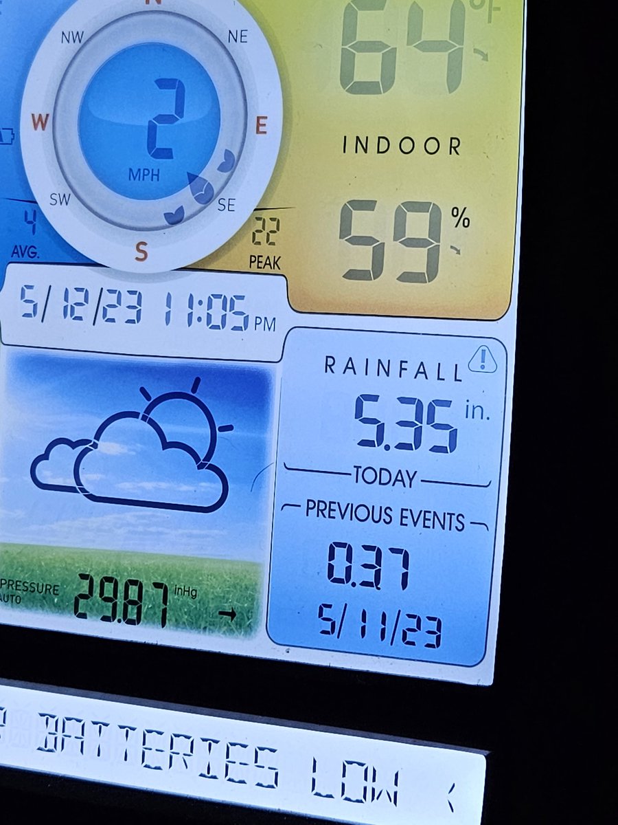 jjsherer's tweet image. 5.35 inches, 940 pm to 11:05 pm