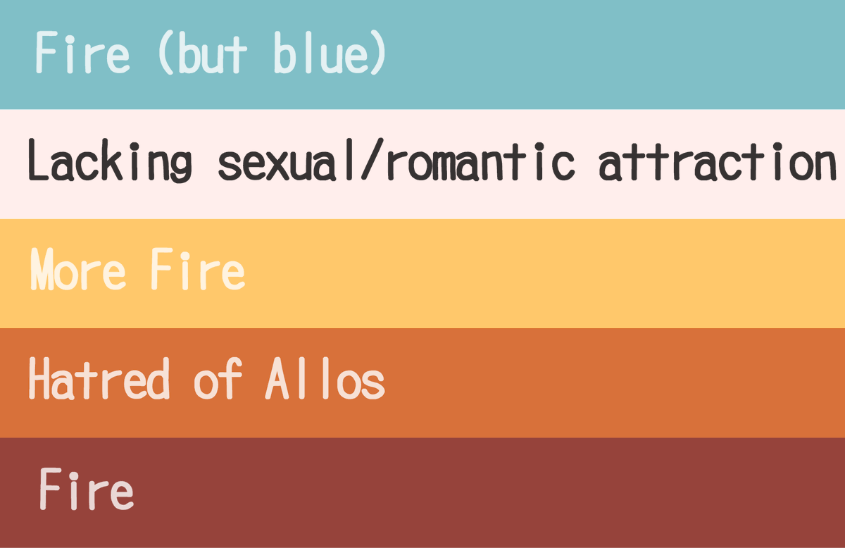 changanomaly's tweet photo. only ogs remember when I got dogpiled on this allophobic flag I made https://t.co/vHEWW9hryv