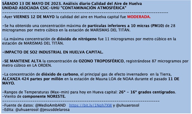 ANÁLISIS CALIDAD DEL AIRE DE HUELVA CAPITAL       
VIERNES 12 DE MAYO DE 2023                  
🟠CALIDAD MODERADA  
🟠IMPACTO SO2 EN HUELVA CAPITAL 
🟠ALTO OZONO
#respirahuelva 
<a href="/UniHuelva/">Universidad de Huelva</a> <a href="/MedioAmbAND/">Consejería de Sostenibilidad y Medio Ambiente</a>