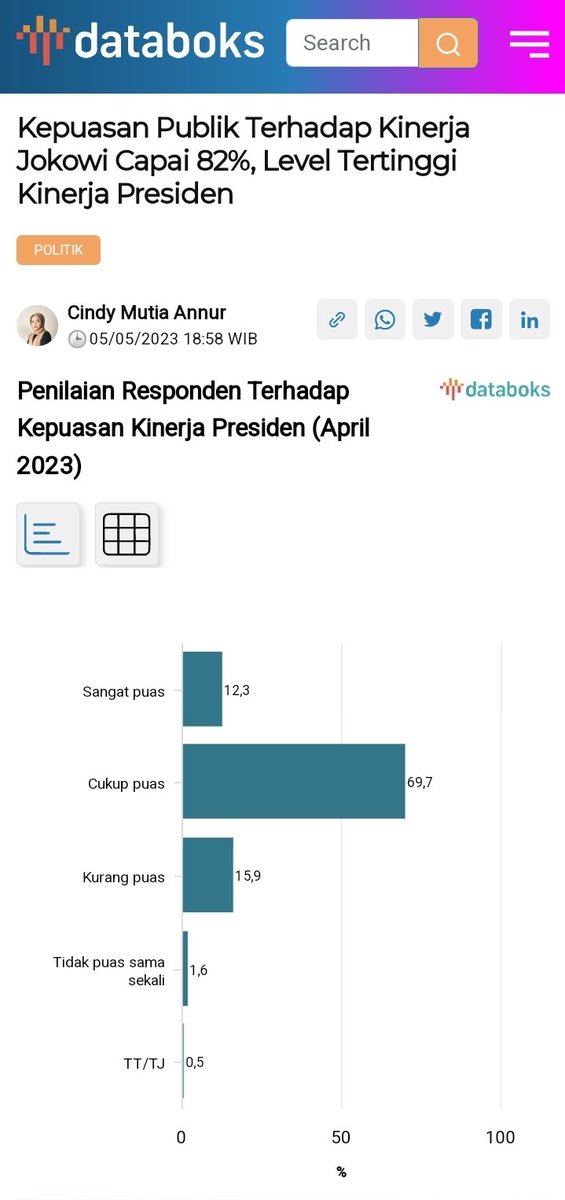 | A K | tweet media