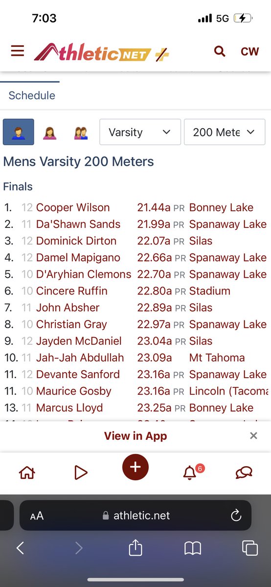 Cooper Wilson tweet media