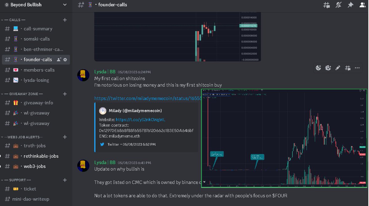 Beyond Bullish tweet media
