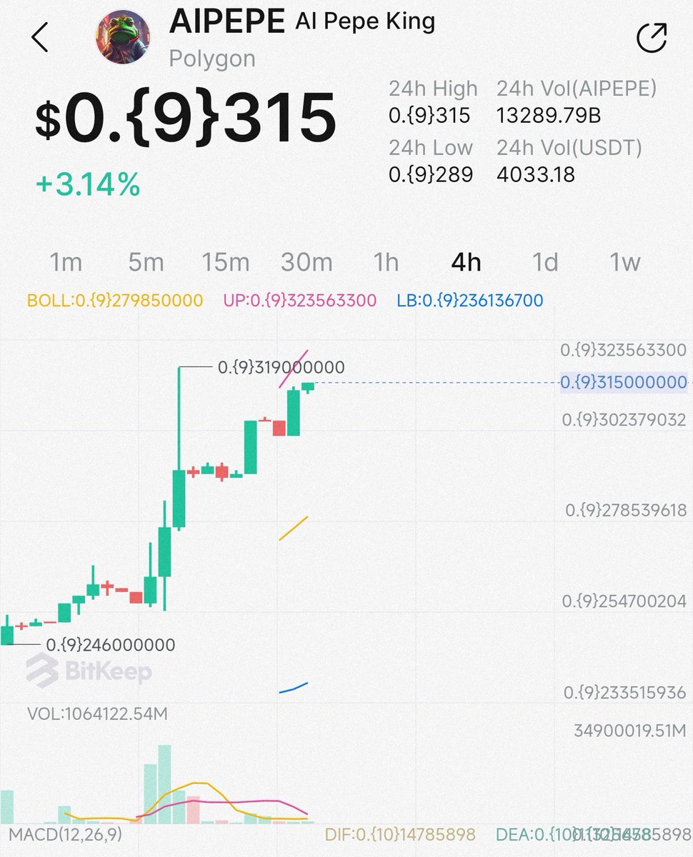 csr_solana's tweet photo. 🐸hey, bro @pepecoineth 

🥳welcome back, the #meme summer is just beginning

🌕 $AIPEPE is waiting for you these days, bring #pepe fellows to the moon together

💰Trade $AIPEPE on @Uniswap &amp; @BitKeepOS easily!

🚀https://t.co/0fzrNdYFaG

🚀https://t.co/dNCFalVYcs https://t.co/FKHfmLGq1H