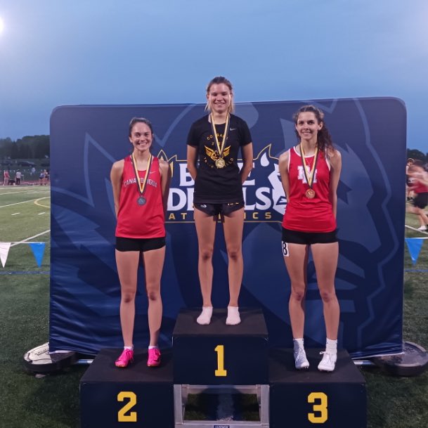 Canandaigua Athletics tweet media