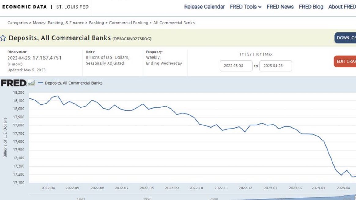 Andrew Lokenauth  tweet media