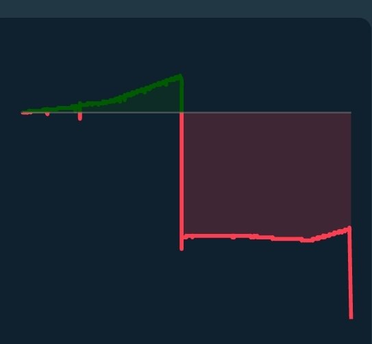 glowingbuck's tweet photo. @Stake yes this is random? https://t.co/t0IPWUZKho