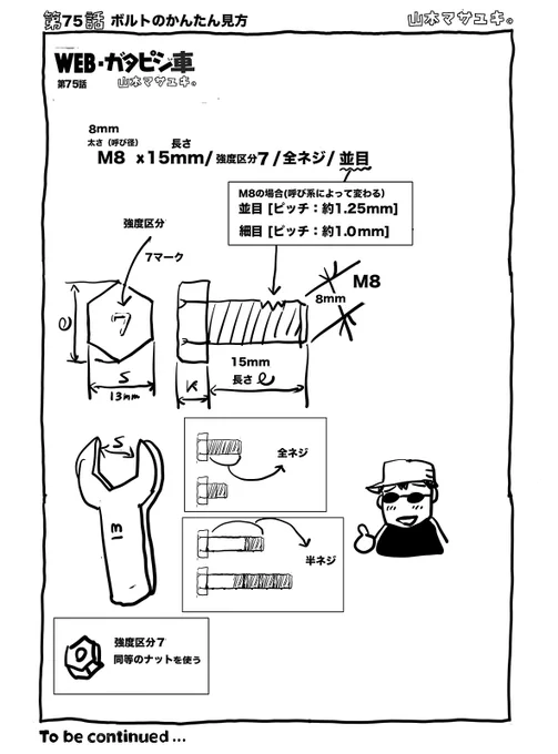 #webガタピシ車 /75話「ネジのカンタン規格の読み取り方」  ちなみにネジヤさんはクルマ屋さんではないので「〇〇に合うボルト下さい」とか言ってもわかりませんのでボルトを調べてから注文して下さいね