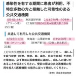 GW中新幹線に乗ったヒトは全員見て!｢麻疹｣のアウトブレイクが来る!？