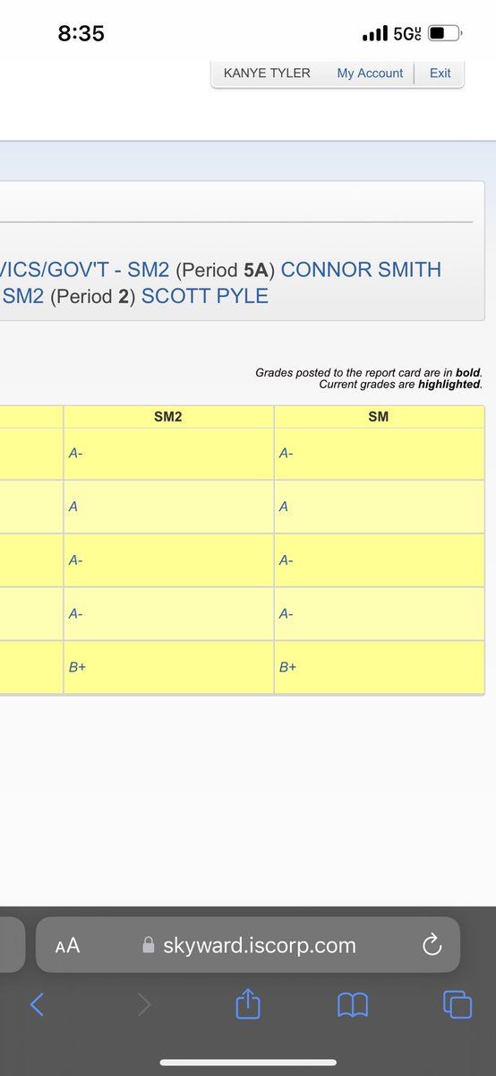 Final grades of my senior year. Time for a new chapter. #GoChaps
