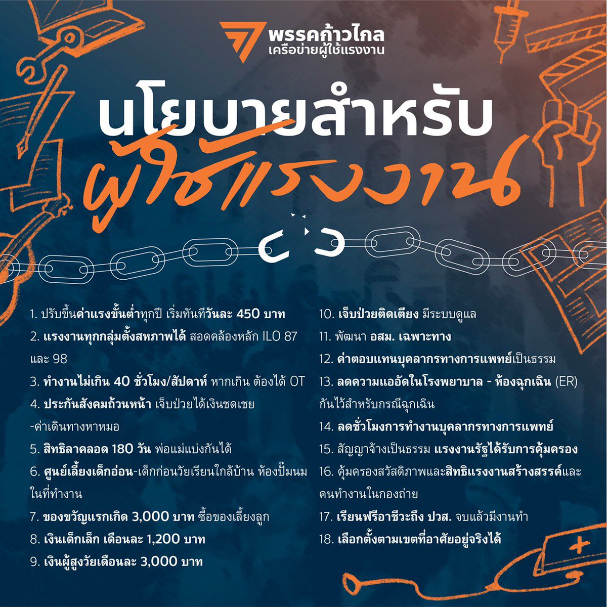 SiaJampathong's tweet photo. วันสุดท้ายของการหาเสียง อยากสื่อสารความตั้งใจของพวกเราพรรค #ก้าวไกล อีกครั้ง ว่าพวกเราต้องการจะเปลี่ยนคุณภาพชีวิตแรงงาน เปลี่ยนประเทศนี้ ให้ไม่เหมือนเดิมอีกต่อไป ผ่���นการปลดล็อคอำนาจ เพิ่มการคุ้มครอง และสร้างรัฐสวัสดิการ ให้กับคนงานทุกคน คนส่วนใหญ่ในประเทศนี้ https://t.co/GdAqYpxXF0