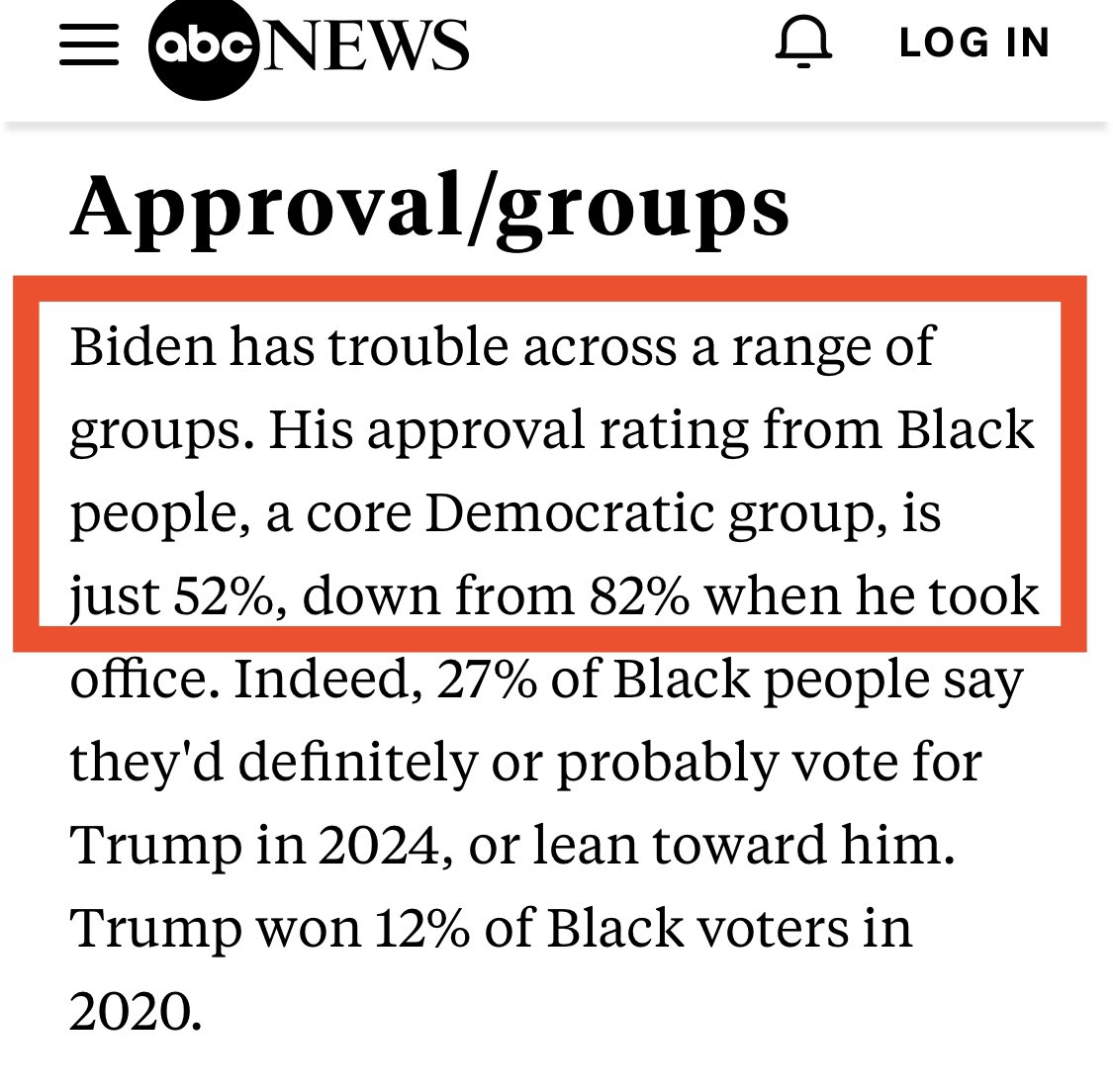 Despicable.

If Biden loses the Black vote, I don’t want to hear one word of criticism. Not one.