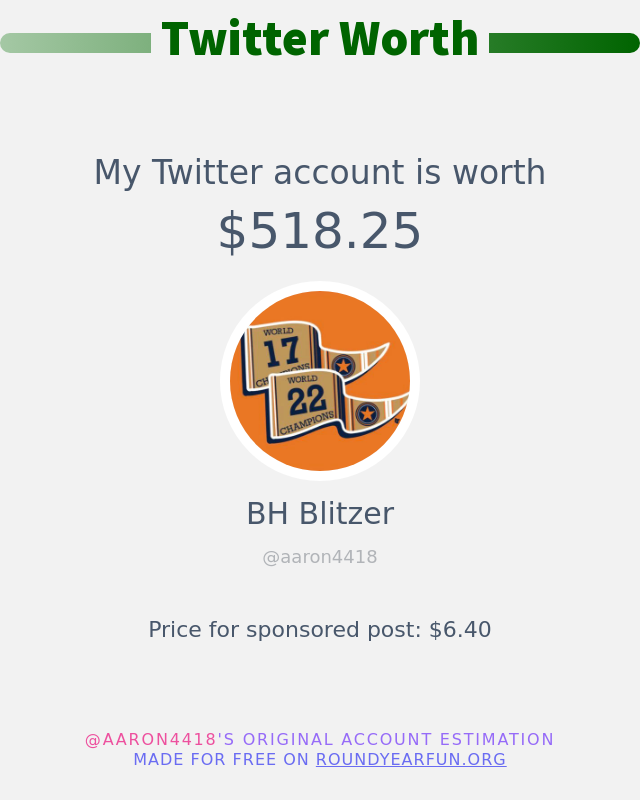 aaron4418's tweet image. My Twitter worth is: $518.25

➡️ funroundy.online/twitterworth
