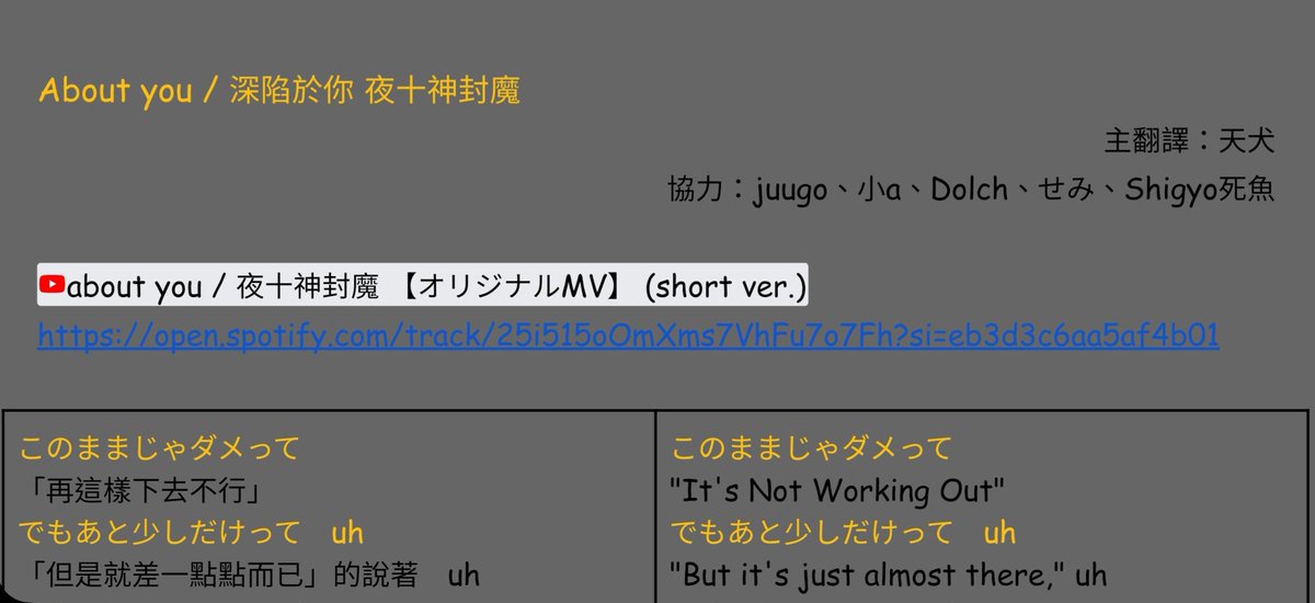 dolchx's tweet photo. 🌃  🆙 🗒️
Uproar!!原創曲中英文翻譯
Mandarin &amp; English translation of Uproar!!'s original song

FUMA：https://t.co/S3Nh82fYuc
UYU：https://t.co/mYXtb0pR6t
GAMMA：https://t.co/Ro9hVaOD01
RIO：https://t.co/6xFRt1D6if
#Holostars_TL  #Uproar!! https://t.co/BQkDTPnmJG