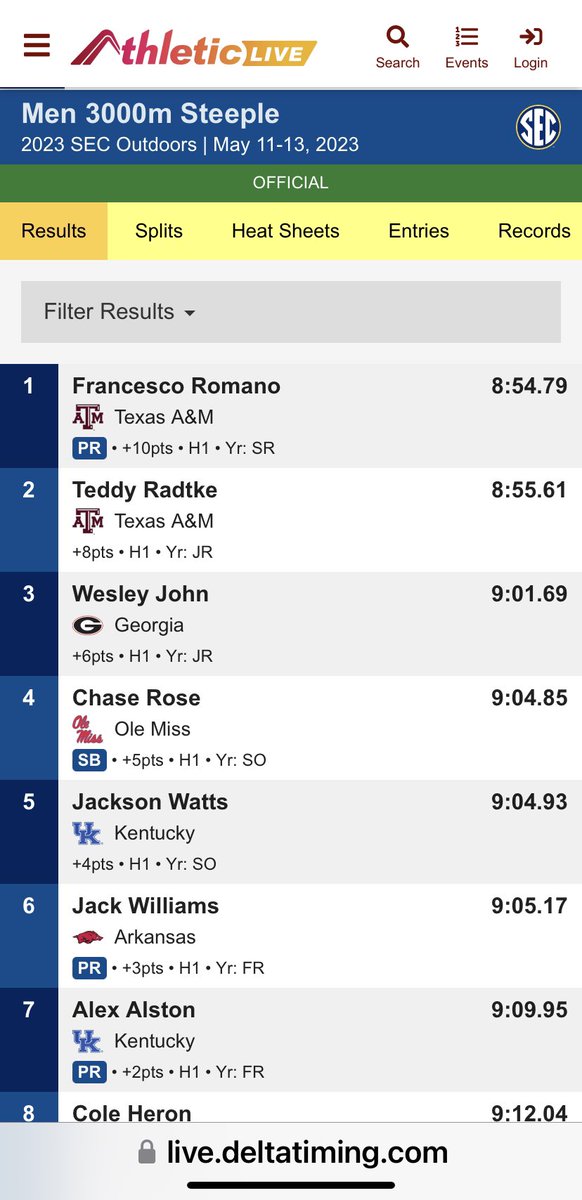 Franky and Teddy go 1-2 in the men’s steeple! How about that!?!? #GigEm #SECTF