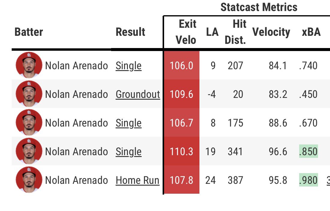 Will Maddux tweet media