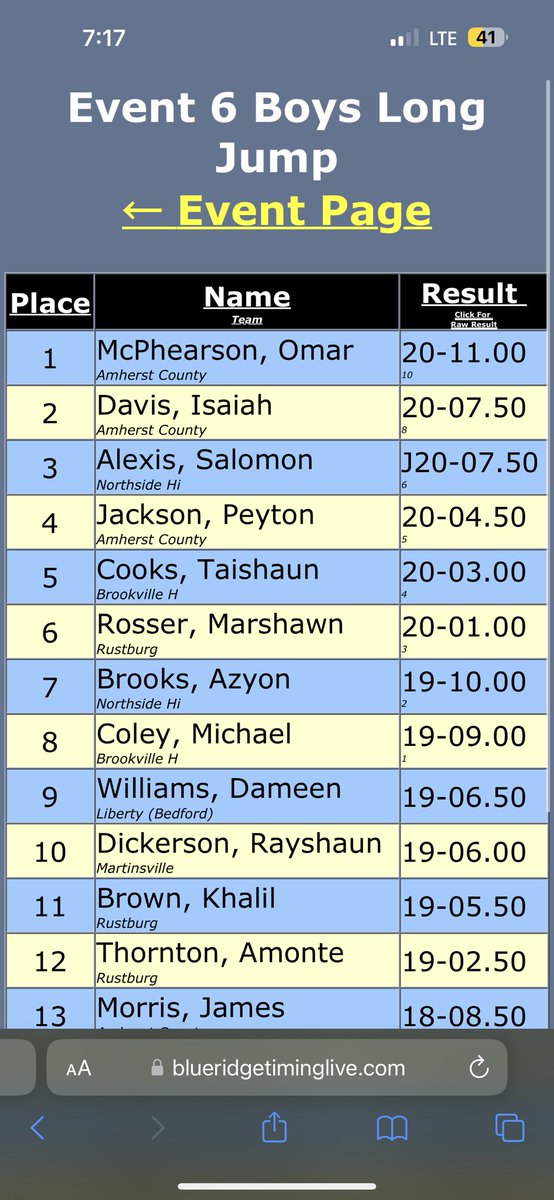 TaiShaun "TJ" Cooks tweet media