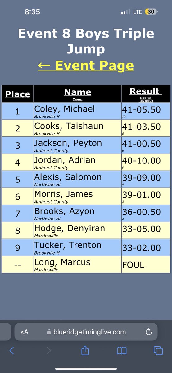 TaiShaun "TJ" Cooks tweet media