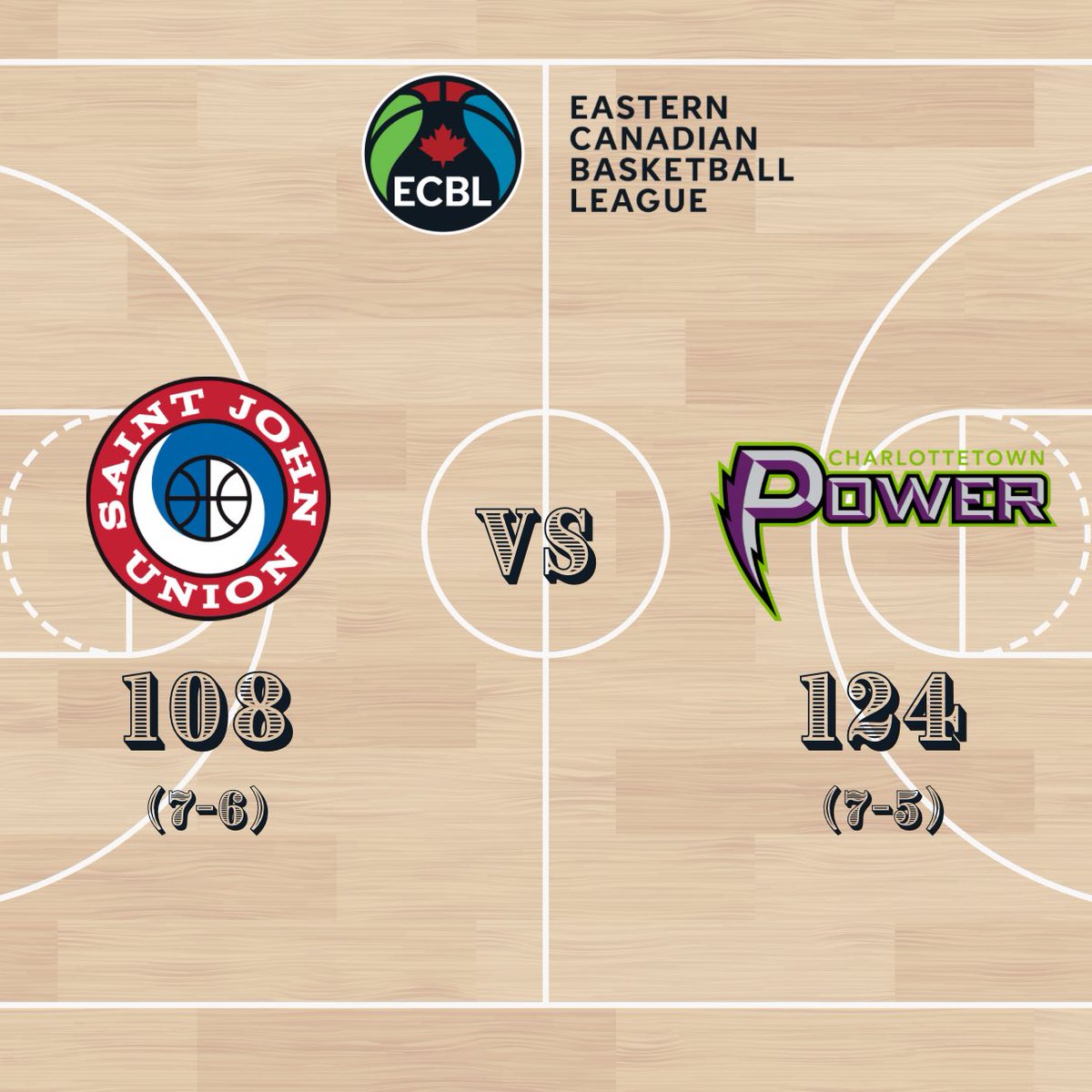 Eastern Canadian Basketball League tweet media