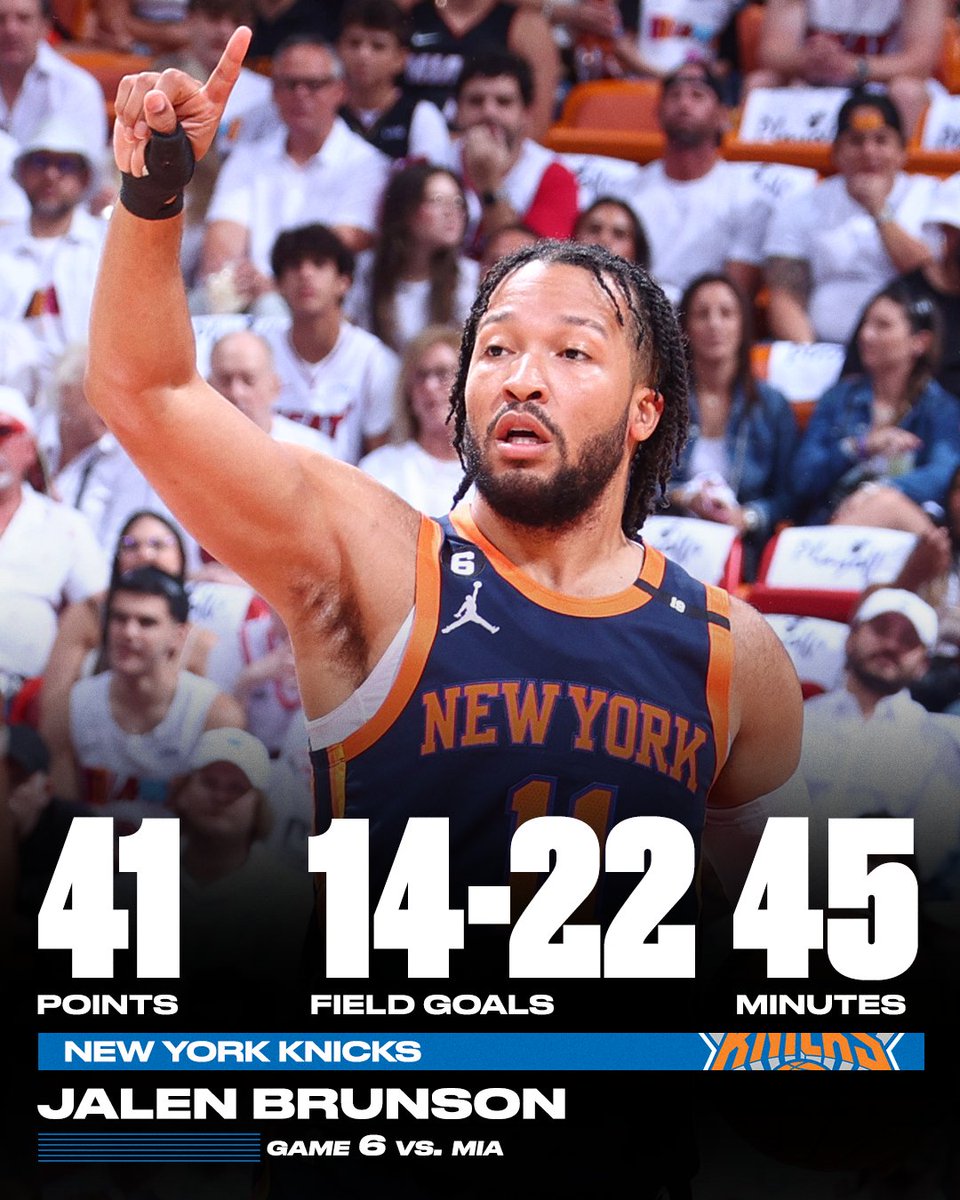 NBA On ESPN On Twitter Despite The Loss Jalen Brunson Put Up The nba-on-espn-on-twitter-despite-the-loss-jalen-brunson-put-up-the