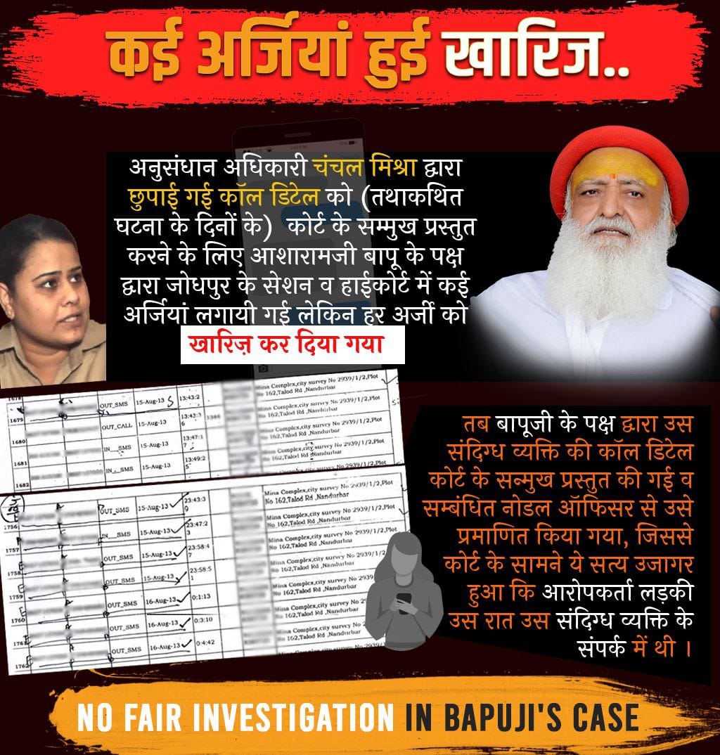 In Sant Shri Asharamji Bapu case #IO_ChanchalMishra did Unfair Investigation and hid D call details of the accused girl. Is it correct? How long will there be injustice??
Loopholes Found 😞