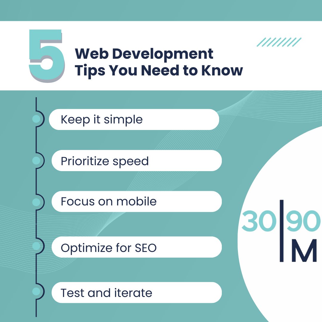 3090_Marketing's tweet photo. Website development can be complicated to do on your own. 

Let the experts handle it! 

#websitedevelopment #websitedesign #website #development #expert #designlife #effectivewebsite #grow #help https://t.co/S5aA7bCSac