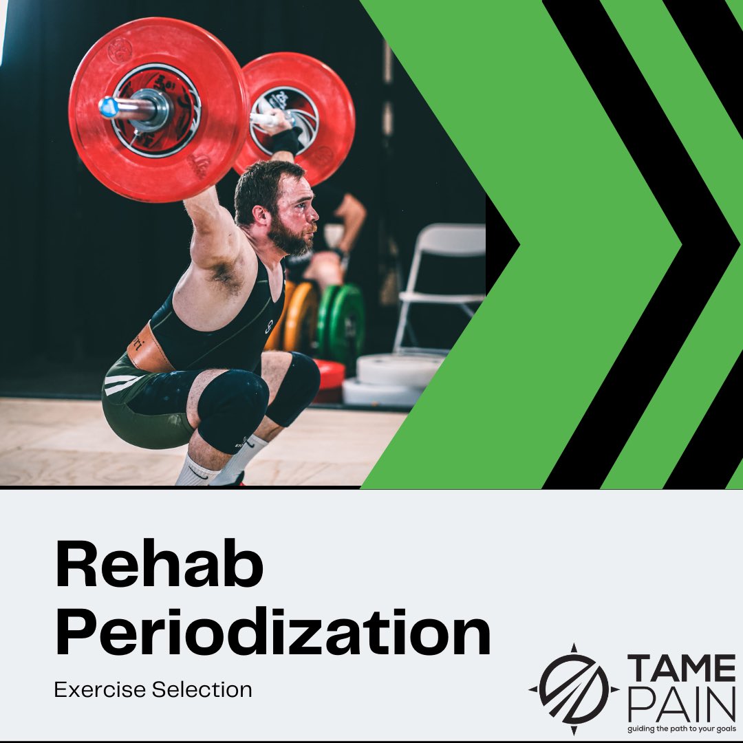 Rehab Periodization

I put this post together a few years back and it’s been updated a couple of times. Here’s the latest version of Rehab Periodization.

Sometimes we have to make alterations to training for various reasons, one of which may be pain. During this time, instead of