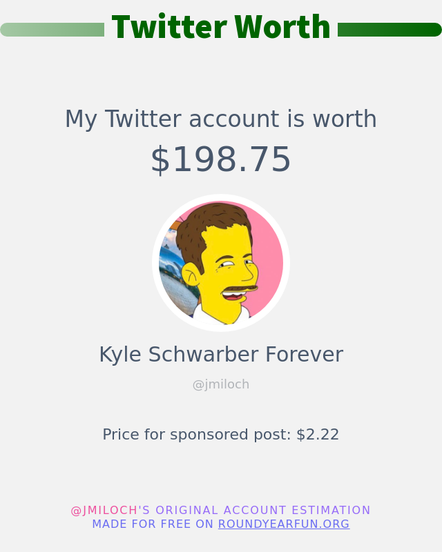 jmiloch's tweet photo. My Twitter worth is: $198.75

➡️ https://t.co/9qzyx3LEnj https://t.co/zVf8iRAzc9