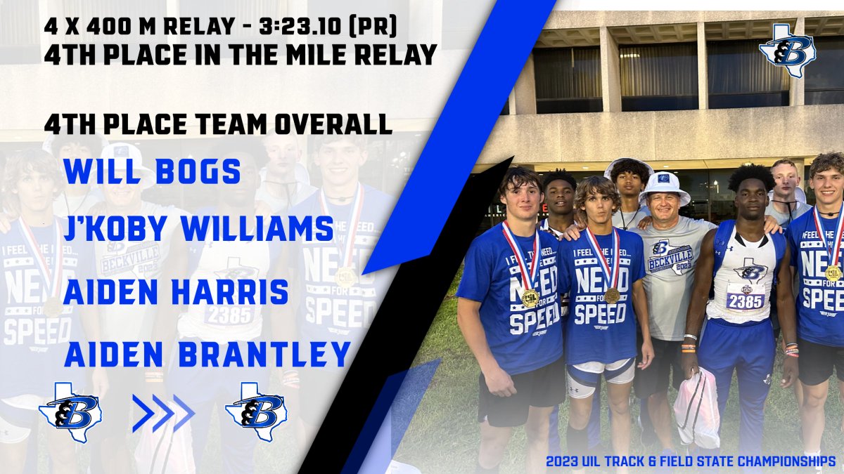 Beckville Athletics (@beckville_sport) on Twitter photo Congratulations 4 X 400 M Relay! 4TH with a PR! 2A 4TH place TEAM in the STATE! PROUD OF YOU! #WHATEVERITTAKES <a href="/WilliamsJkoby/">Jkoby Williams</a> <a href="/Aiden9Harris/">Aiden</a> <a href="/Aidenbrantley44/">Aiden</a> <a href="/RyanSilapan/">Ryan Silapan</a> <a href="/SR_scouting/">Scouting Report</a> Congratulations 4 X 400 M Relay! 4TH with a PR! 2A 4TH place TEAM in the STATE! PROUD OF YOU! #WHATEVERITTAKES <a href="/WilliamsJkoby/">Jkoby Williams</a> <a href="/Aiden9Harris/">Aiden</a> <a href="/Aidenbrantley44/">Aiden</a> <a href="/RyanSilapan/">Ryan Silapan</a> <a href="/SR_scouting/">Scouting Report</a>