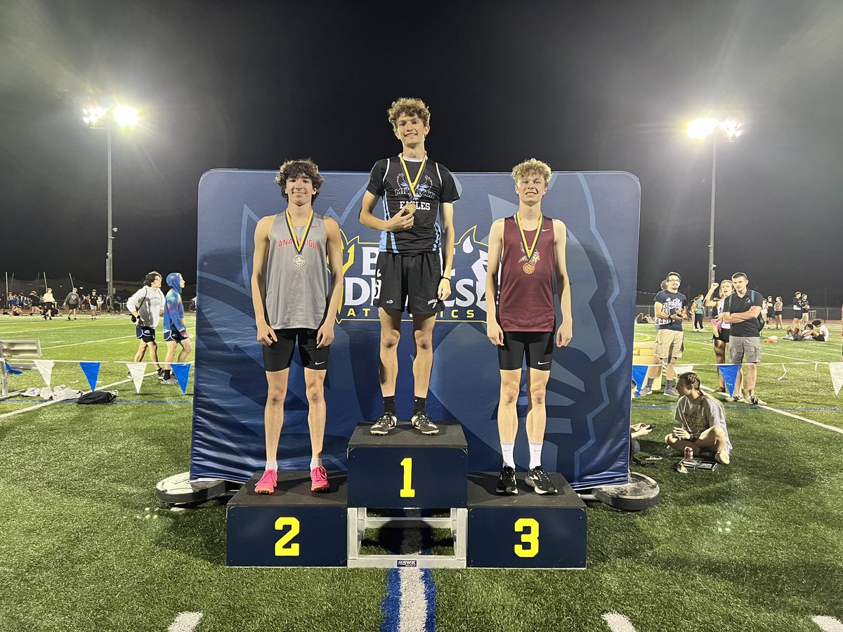 Mendon XC/TF tweet media