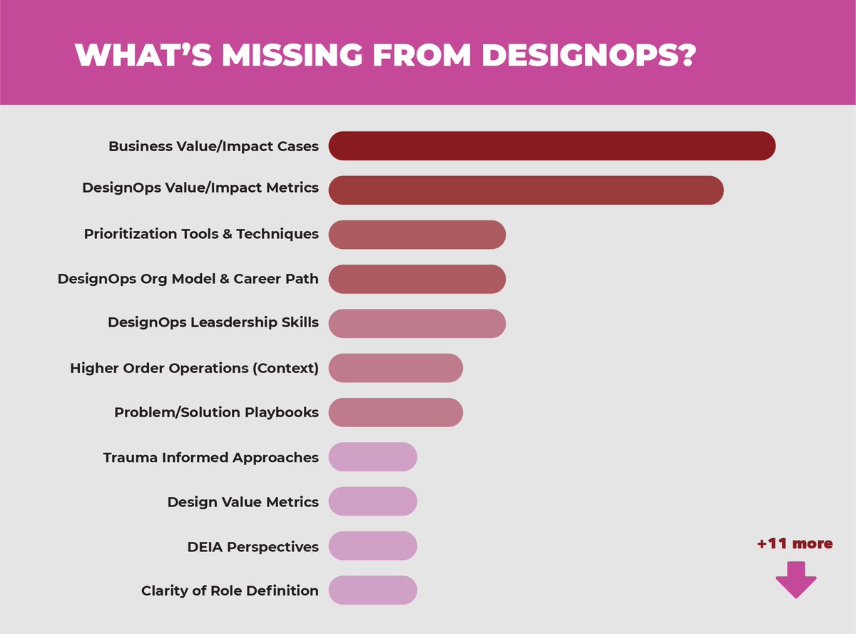 Jon Fukuda tweet media