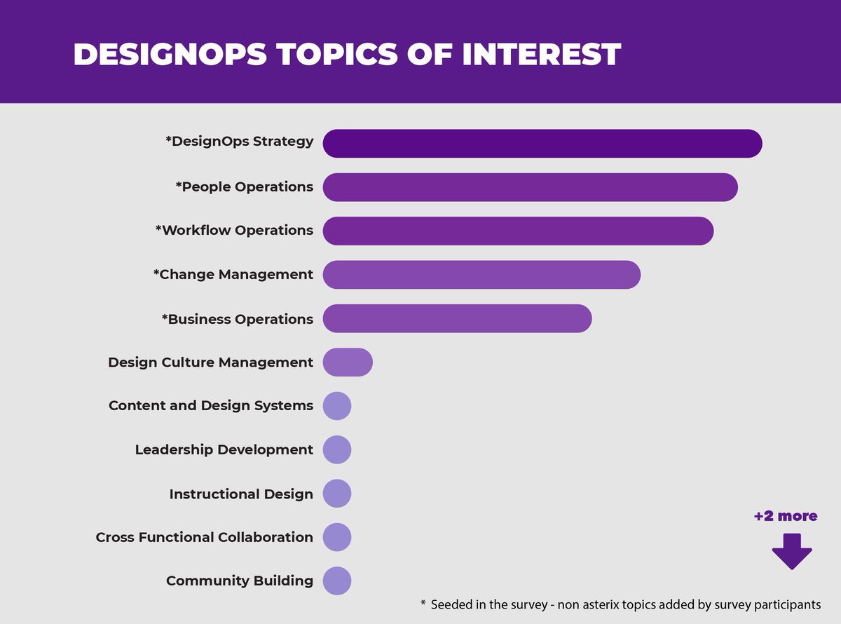 Jon Fukuda tweet media