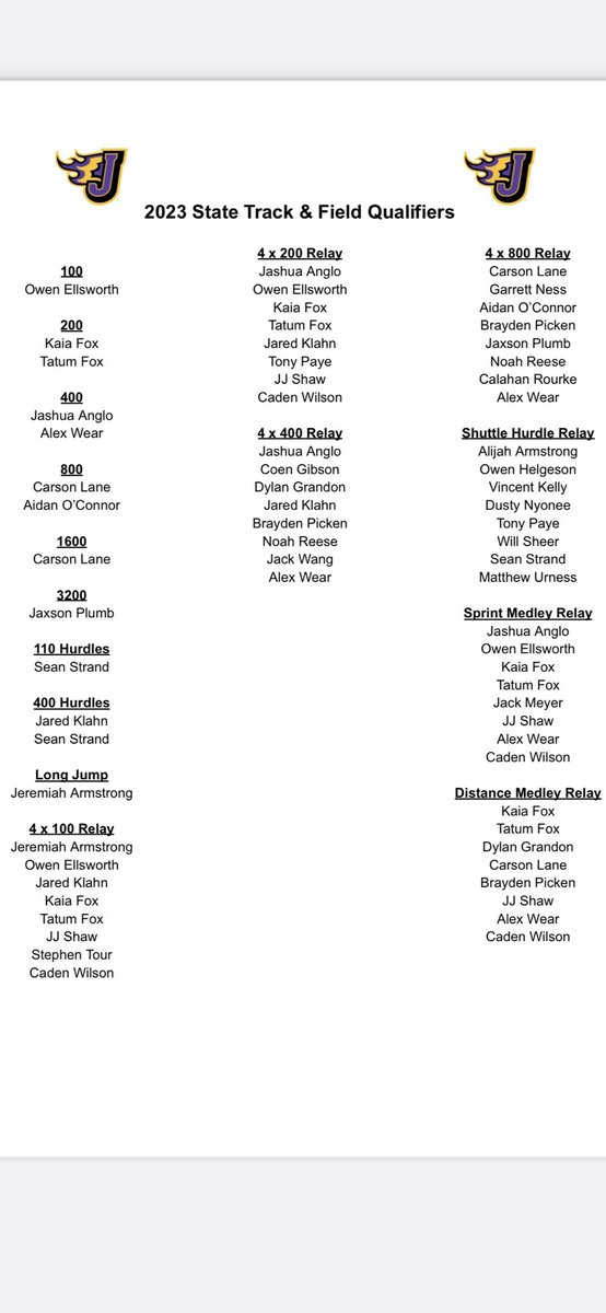 Johnston Boy's Track & Field tweet media