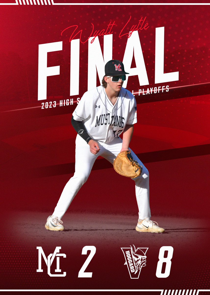Middle Creek Baseball (@mcreekbaseball) on Twitter photo Thank you Seniors!!
@brycedail3 <a href="/LukeBrownn25/">Luke Brown</a> <a href="/ChaceChaplin/">chace chaplin</a> <a href="/michaelstutelb1/">michael stutelberg</a> <a href="/alexblackmon23/">Alex Blackmon</a> <a href="/bo25southpaw/">Brendan O'Connell</a> <a href="/Charlielytle46/">Charlie Lytle</a> <a href="/Blayse20/">Blayse</a> Rafael Lara-Meza, Doug Stone
- (2) Conference Titles
- (2) 20 Win Seasons
- 41 Wins last 2 years Thank you Seniors!!
@brycedail3 <a href="/LukeBrownn25/">Luke Brown</a> <a href="/ChaceChaplin/">chace chaplin</a> <a href="/michaelstutelb1/">michael stutelberg</a> <a href="/alexblackmon23/">Alex Blackmon</a> <a href="/bo25southpaw/">Brendan O'Connell</a> <a href="/Charlielytle46/">Charlie Lytle</a> <a href="/Blayse20/">Blayse</a> Rafael Lara-Meza, Doug Stone
- (2) Conference Titles
- (2) 20 Win Seasons
- 41 Wins last 2 years