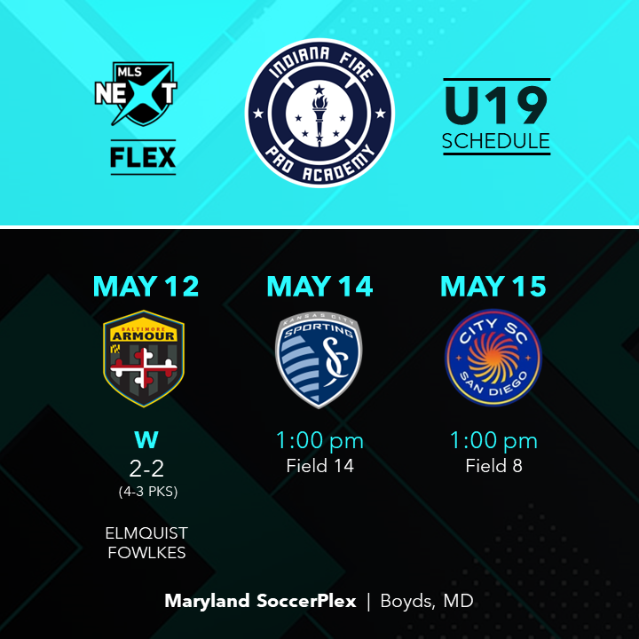 Indiana Fire Pro Academy (@indyproacademy) on Twitter photo Day 1⃣ Results
U16 Man of the Match: Kadiri Bello
U19 Co-Man of the Match: Amari Fowlkes & Hayden Vostal Day 1⃣ Results
U16 Man of the Match: Kadiri Bello
U19 Co-Man of the Match: Amari Fowlkes & Hayden Vostal
