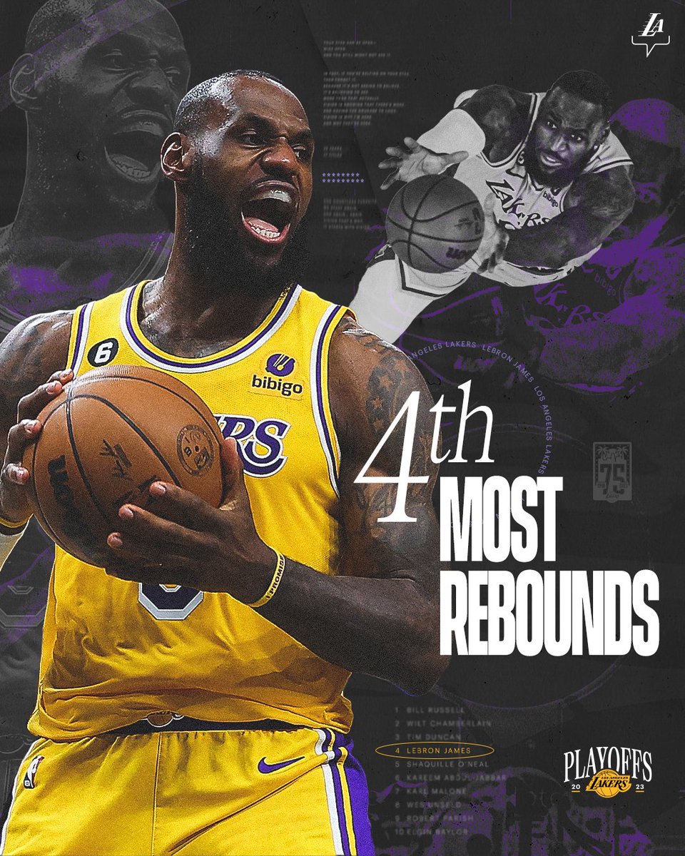 Top Four 👑