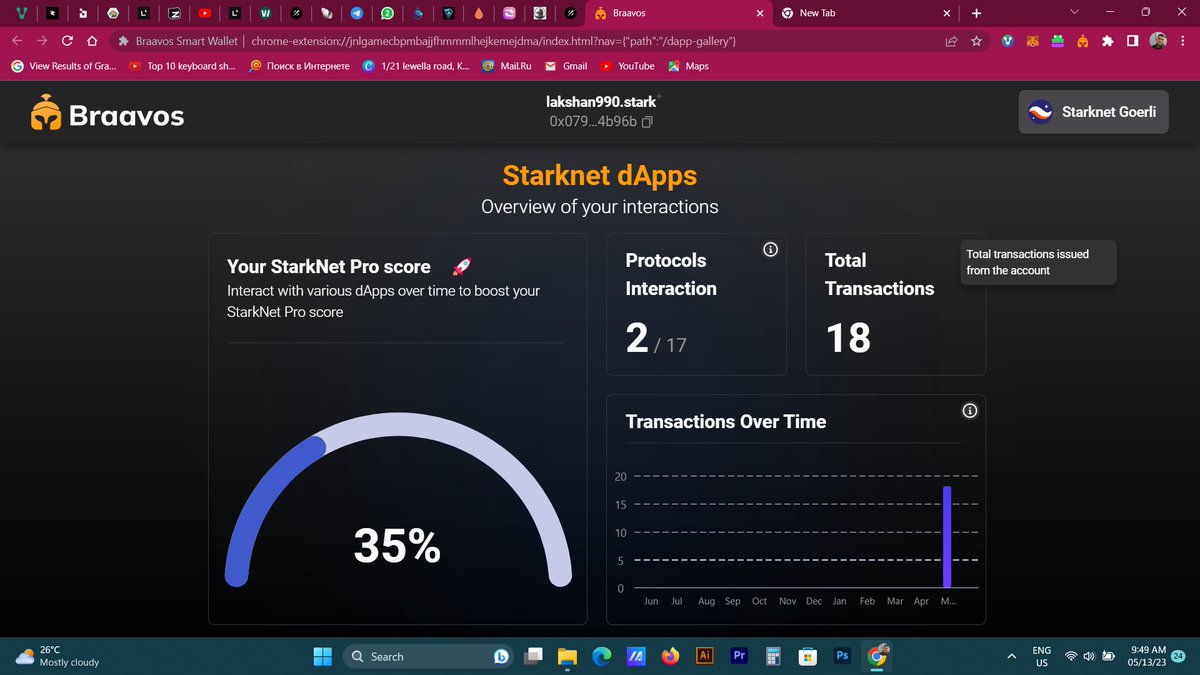 lakshanviranja1's tweet image. #braavos #od @myBraavos #proscore