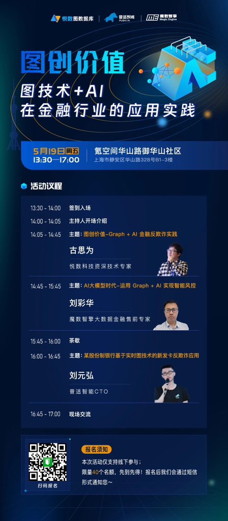 wey_gu's tweet image. 最近会做好几次 #NebulaGraph + AI 的分享。