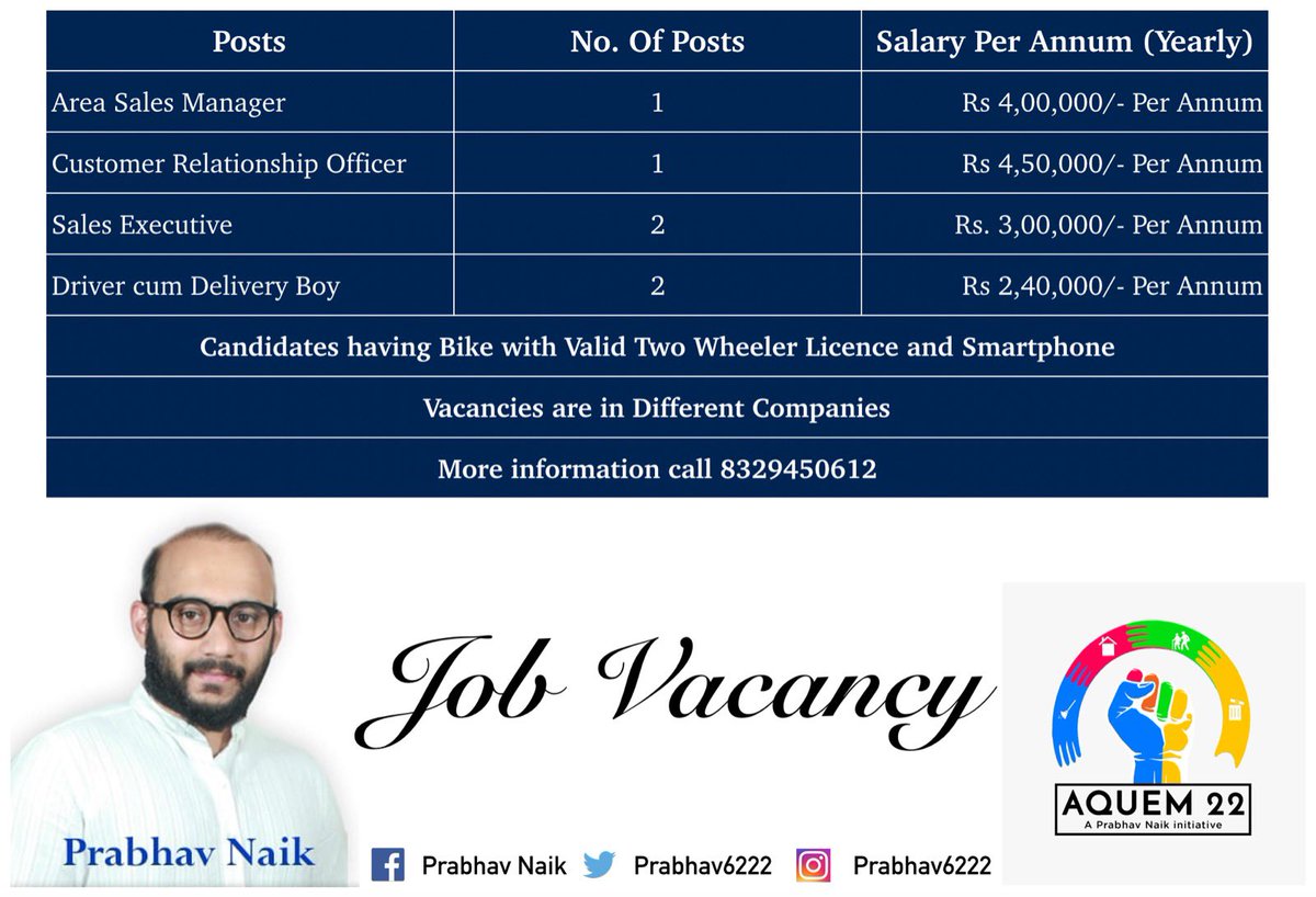 MAPrabhav's tweet photo. JOB VACANCY:

Area Sales Manager.
Customer Relationship Officer.
Sales Executive.
Driver cum Delivery Boy

NOTE:

Candidates having Bike with VALID Two Wheeler Licence and Smartphone.

Vacancies are in Different Companies.

More information Call 8329450612. https://t.co/zAsrlNzXcd