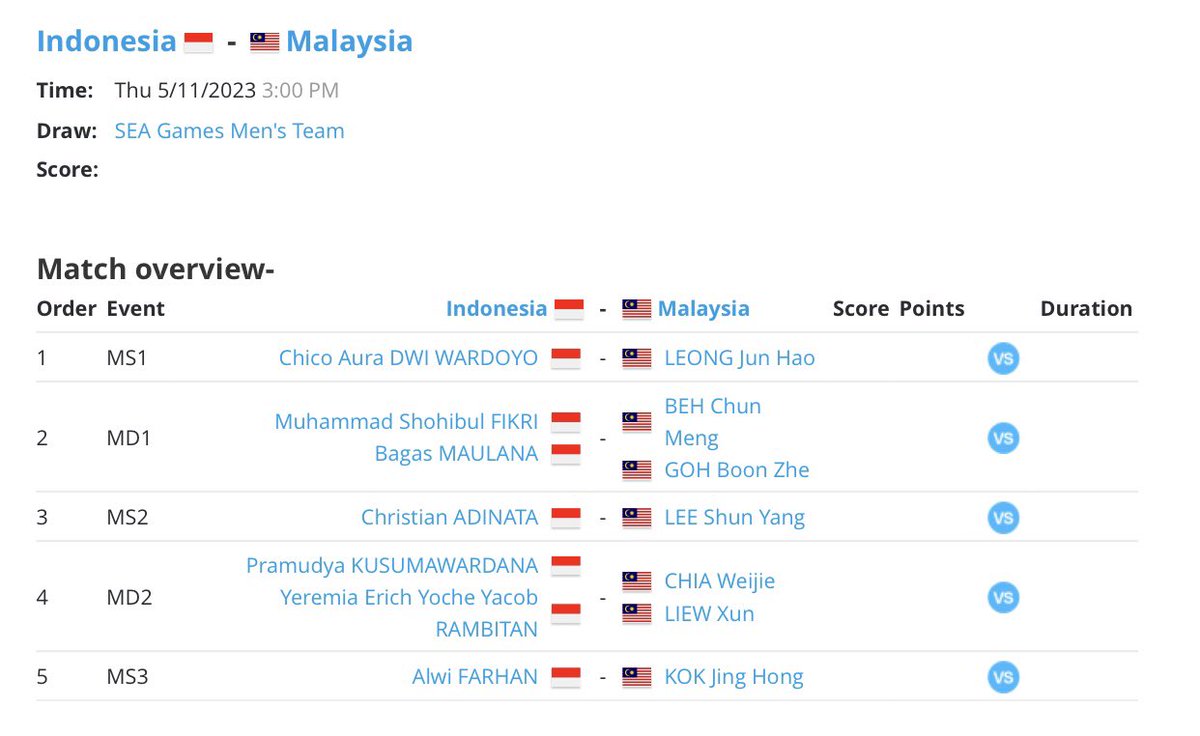 Indonesia menang 3-0, Kalau meleng 3-1
#SEAGames2023