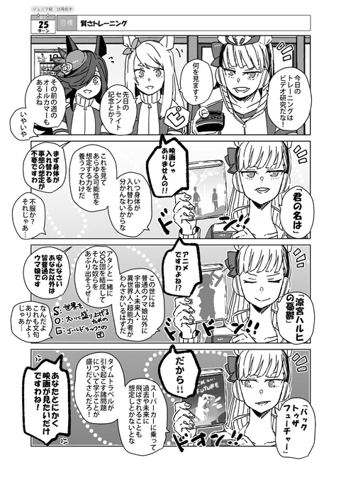 #アタシとお前の564日 ⑭
賢さトレーニング 