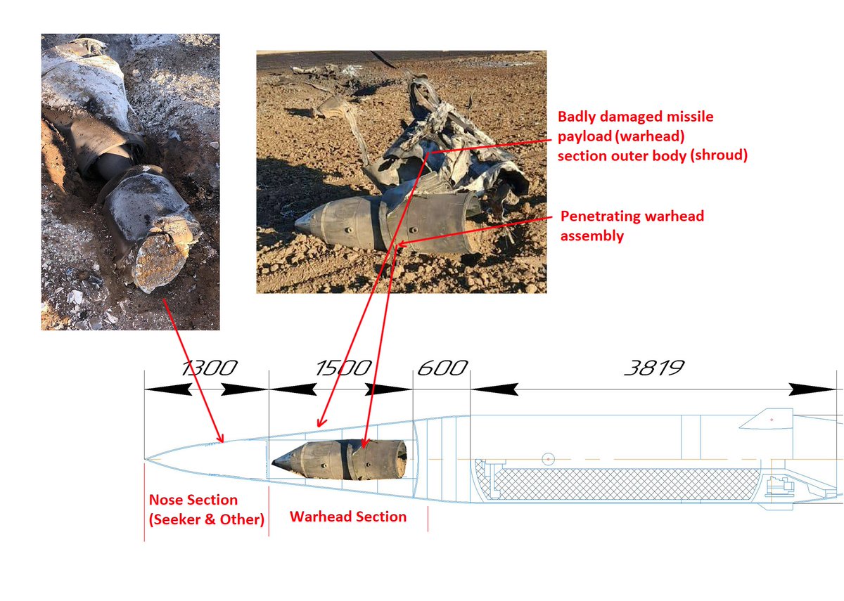 Neil Gibson on Twitter: