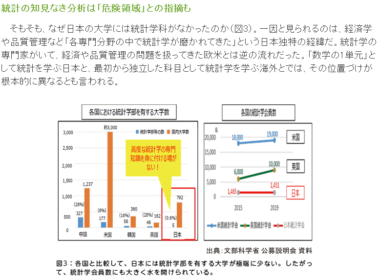 Dai_philo's tweet photo. 業務上、国家によるデータサイエンス推進を直接的に実感する場面が多々あるが、 #森本あんり (東京女子大学学長)の言葉が頭をよぎる。

「人間の認識がその認識者のもつ枠組みに左右され、これを前提してはじめて成立している…(中略)…」

(画像出典)https://t.co/y3bgiVyNZz https://t.co/v8mIRLlPGH