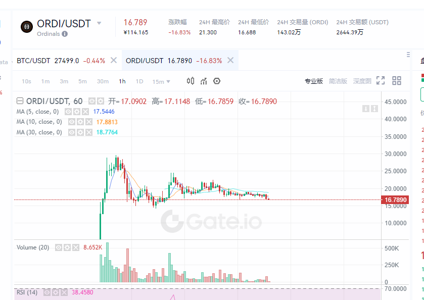 观心☯️ tweet media