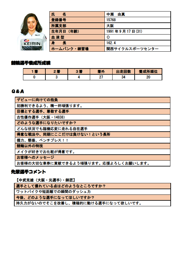 🚴‍♂️【新人選手プロフィール紹介】🚴‍♀️

✨【第83弾】✨

中瀬由真（ナカセ　ユマ）選手（大阪・124期）

🚴‍♂️【出走予定】🚴‍♀️
keirin.jp/pc/racerprofil…

🚴‍♂️【過去のファイルはこちらへ】🚴‍♀️
keirin-jpcu.org/images/pdf/123…

#競輪 #中瀬由真