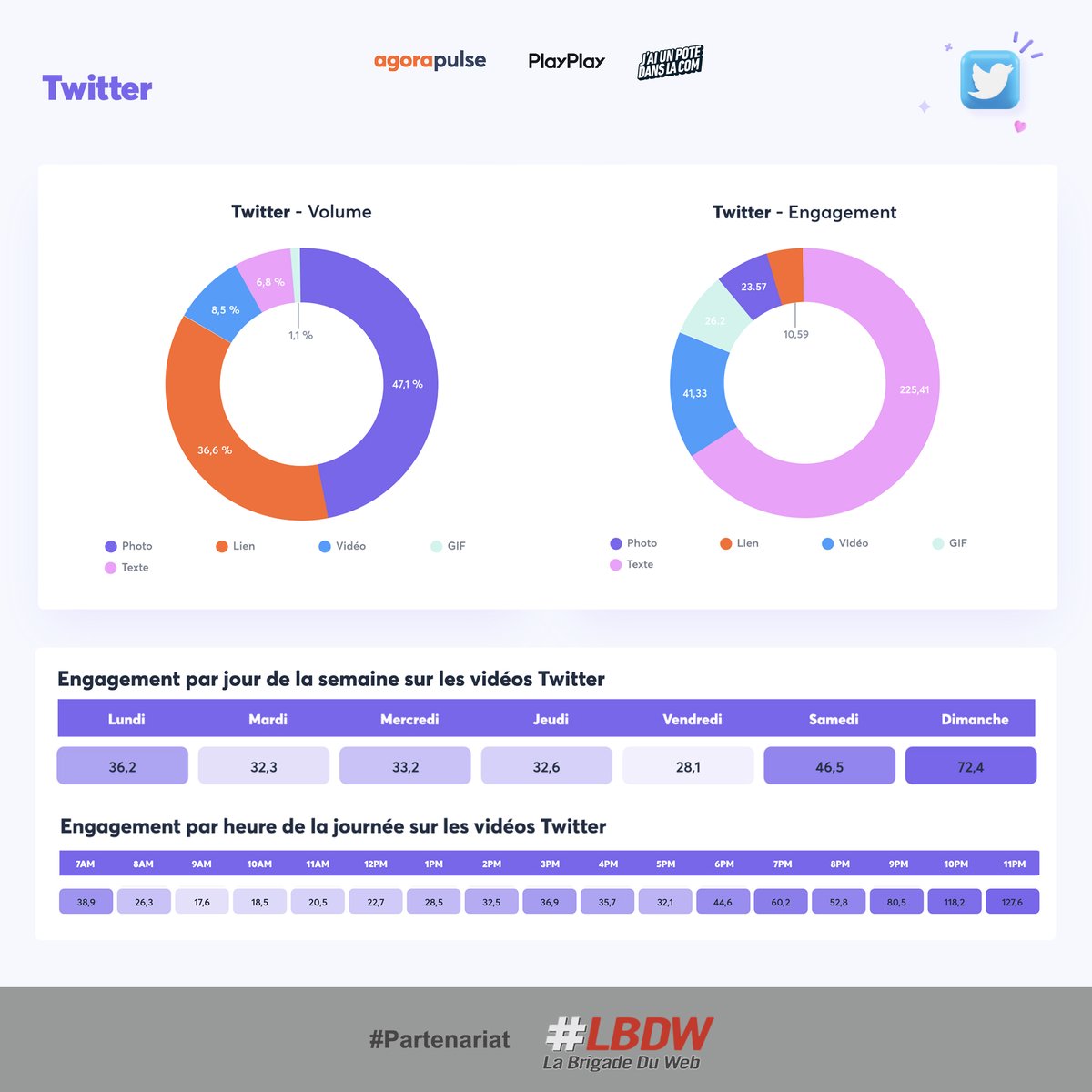 Camille Jourdain tweet media