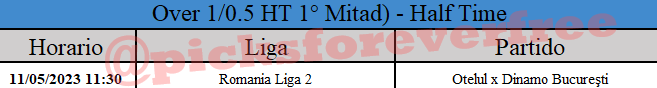 Comandant_Panda's tweet photo. Tabla 0.5HT esperar cuota en LIVE.
Vennngaa!! https://t.co/4Bq7AsSb7k