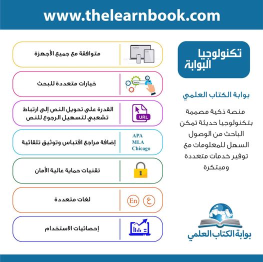 learnbookgate's tweet image. بوابة الكتاب العلمي منصة ذكية مصممة بتكنولوجيا حديثة تمكن الباحث من الوصول السهل للمعلومات مع توفير خدمات متعددة ومبتكرة: thelearnbook.com
#مكتبة_الكترونية #قواعد_البيانات #بحث #كتب_الكترونية #مجلات_محكمة #دوريات #مؤتمرات #كتب_علمية #بحث_علمي #رسائل_جامعية #رسائل_ماجستير