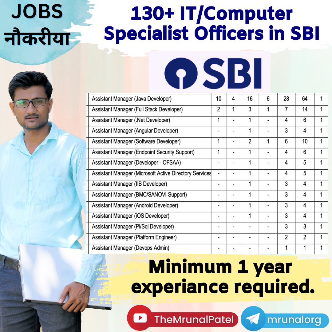 Mrunal Patel On Twitter JOBS 130 IT Computer Specialist Mrunal patel on twitter jobs 130 it computer specialist
